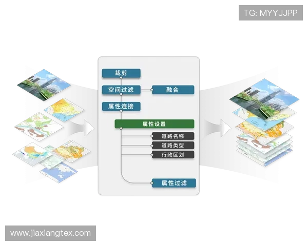 奥利塞上限评估:进攻创造力与持续提升空间分析 奥利塞上限评估:进攻创造力与持续提升空间分析